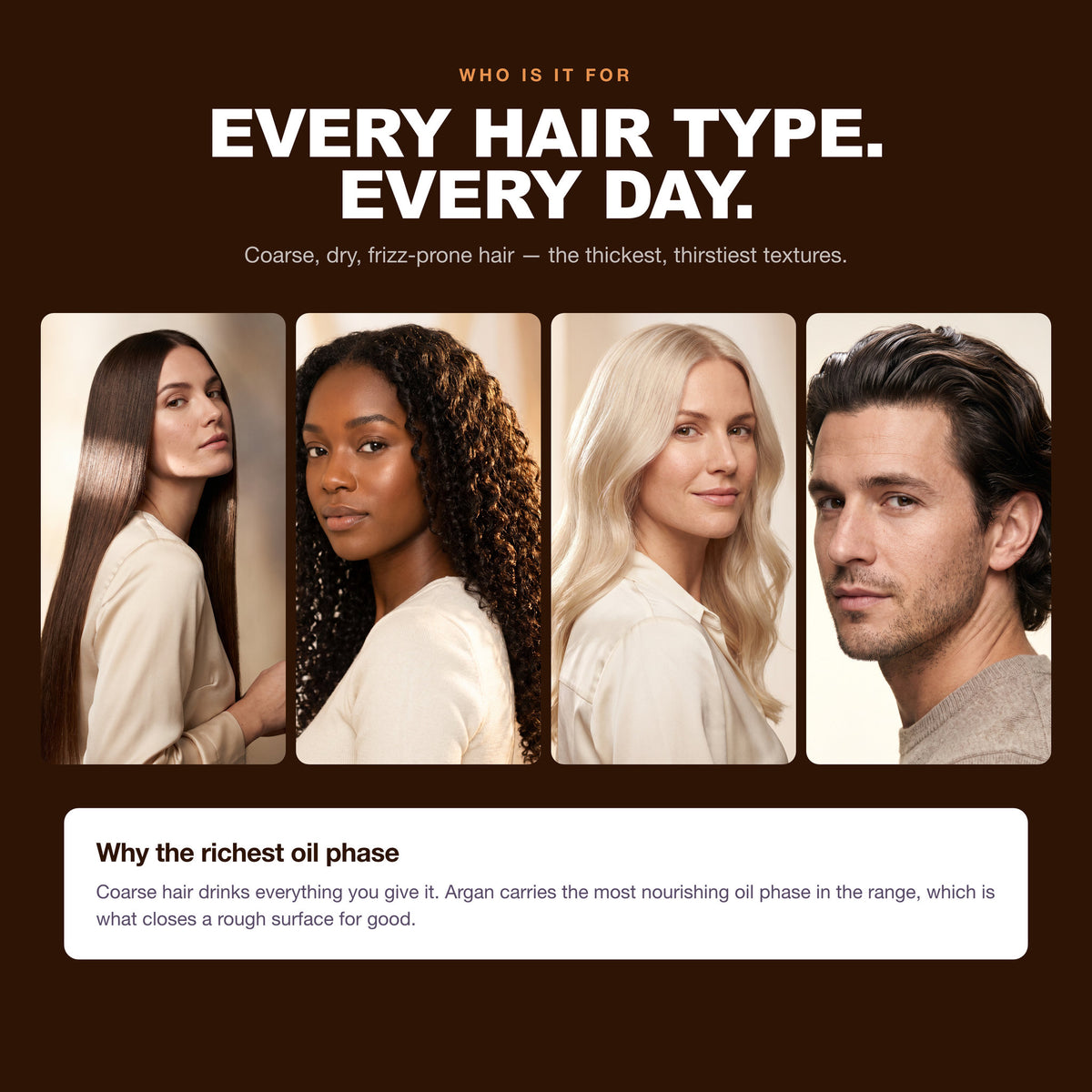 Morfose Argan set on straight, curly, bleached and men's hair — why the richest oil phase