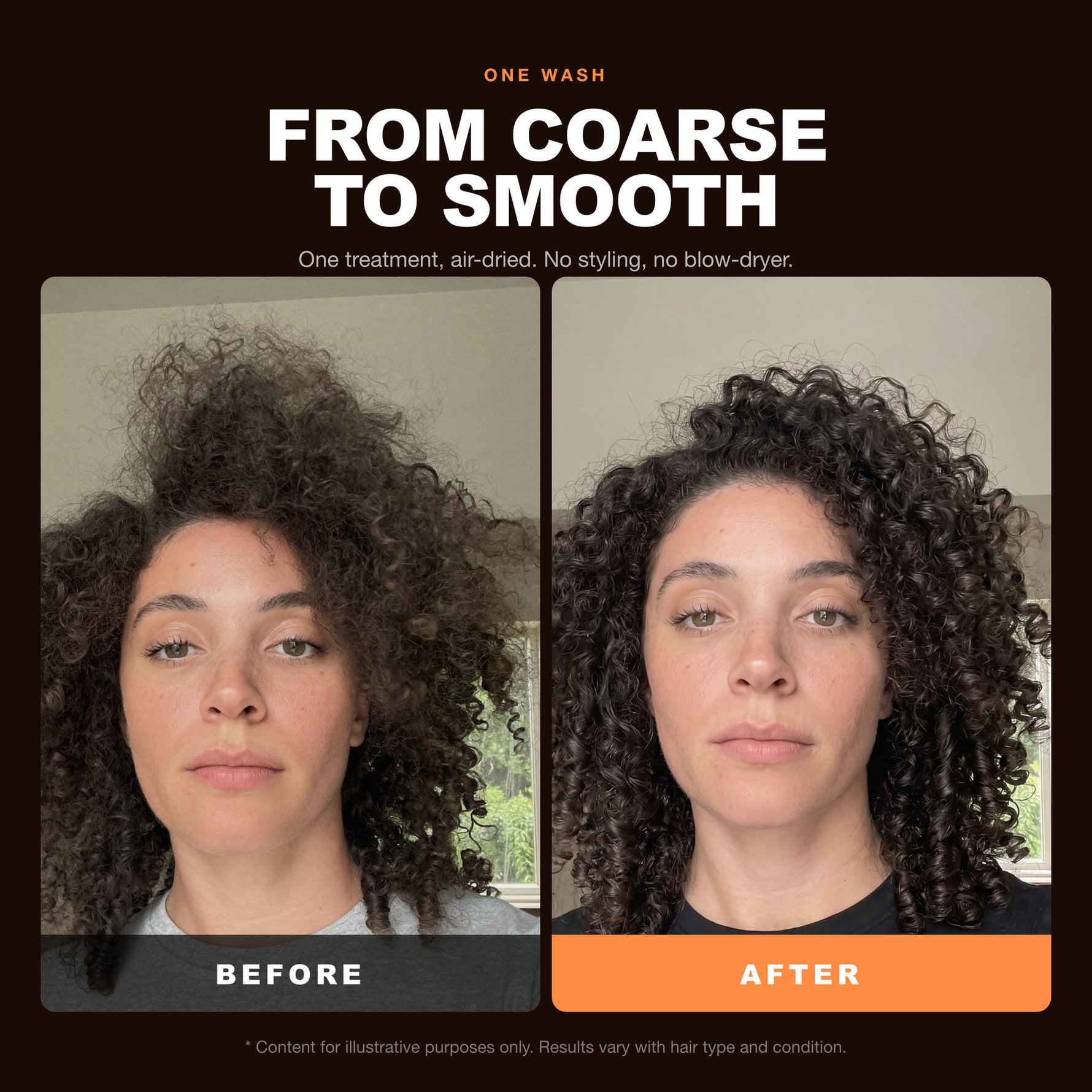 Morfose Bubbless Hair Mask Argan before and after: hair before styling and the finished look