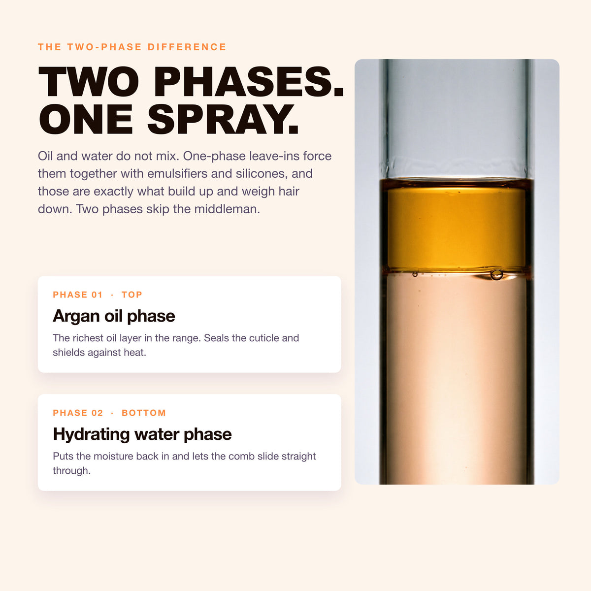 Two phases in one spray: argan oil phase and hydrating water phase