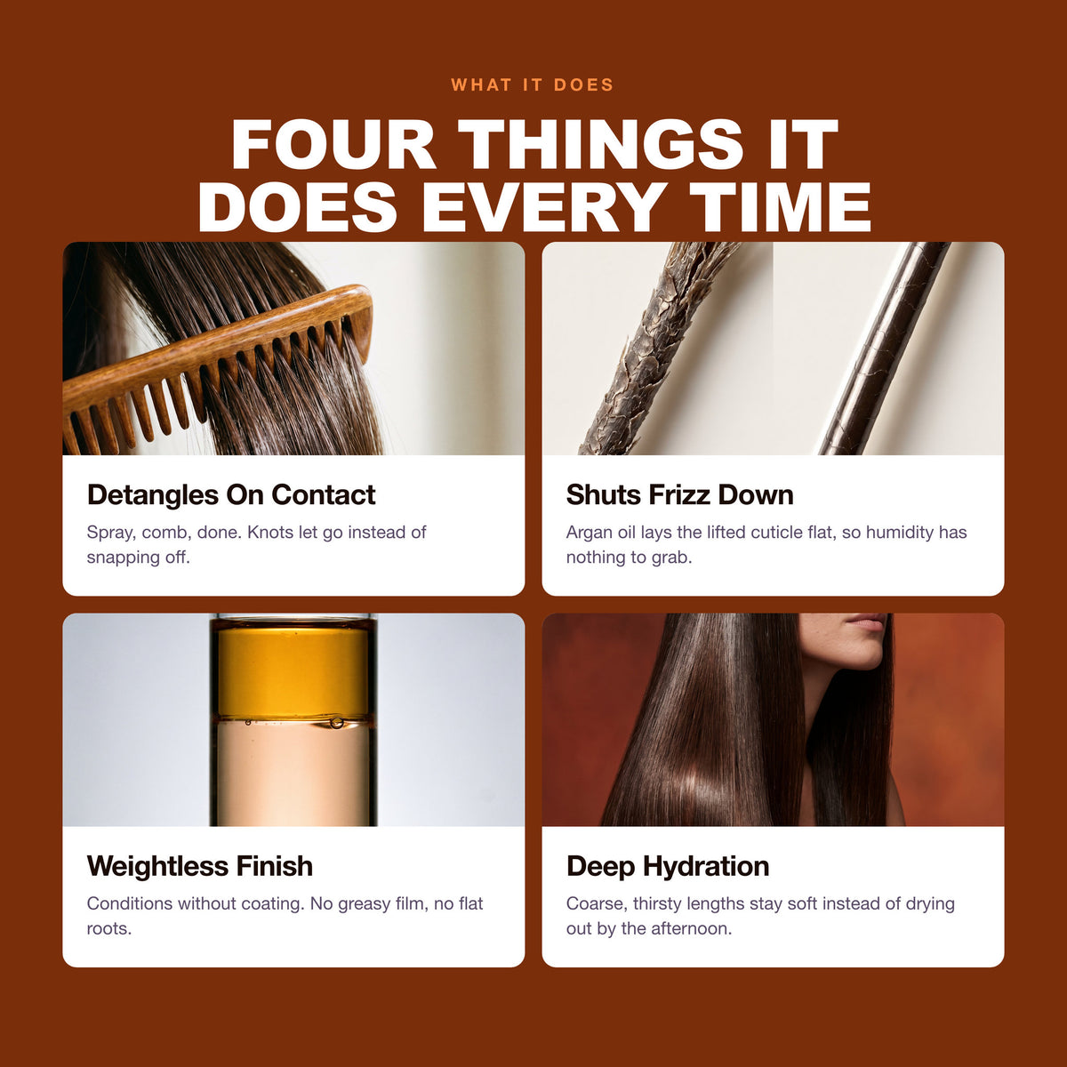 Morfose Argan leave-in benefits: Detangles On Contact, Shuts Frizz Down, Weightless Finish