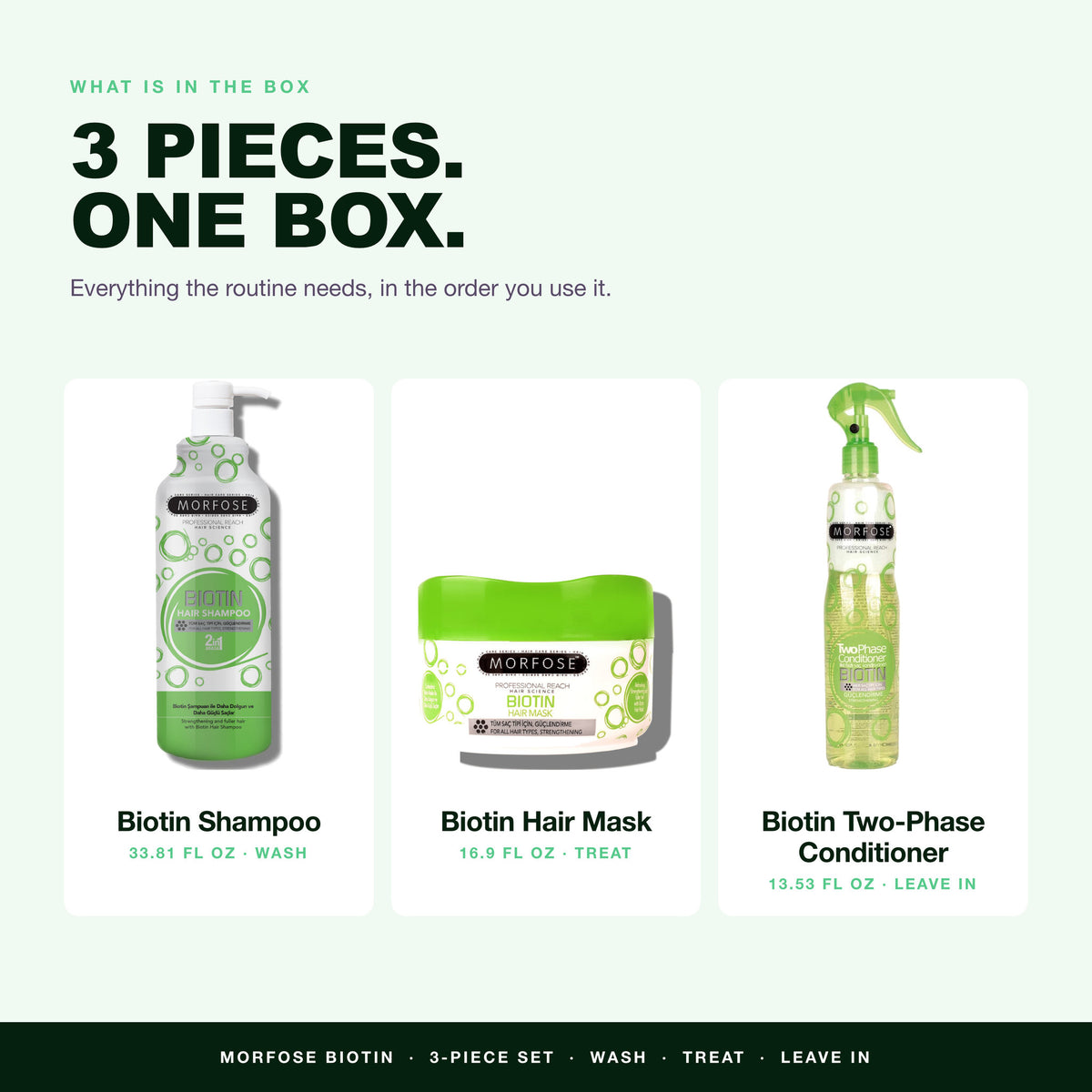 What is in the Morfose Biotin set: Biotin Shampoo, Biotin Hair Mask, Biotin Two-Phase Conditioner