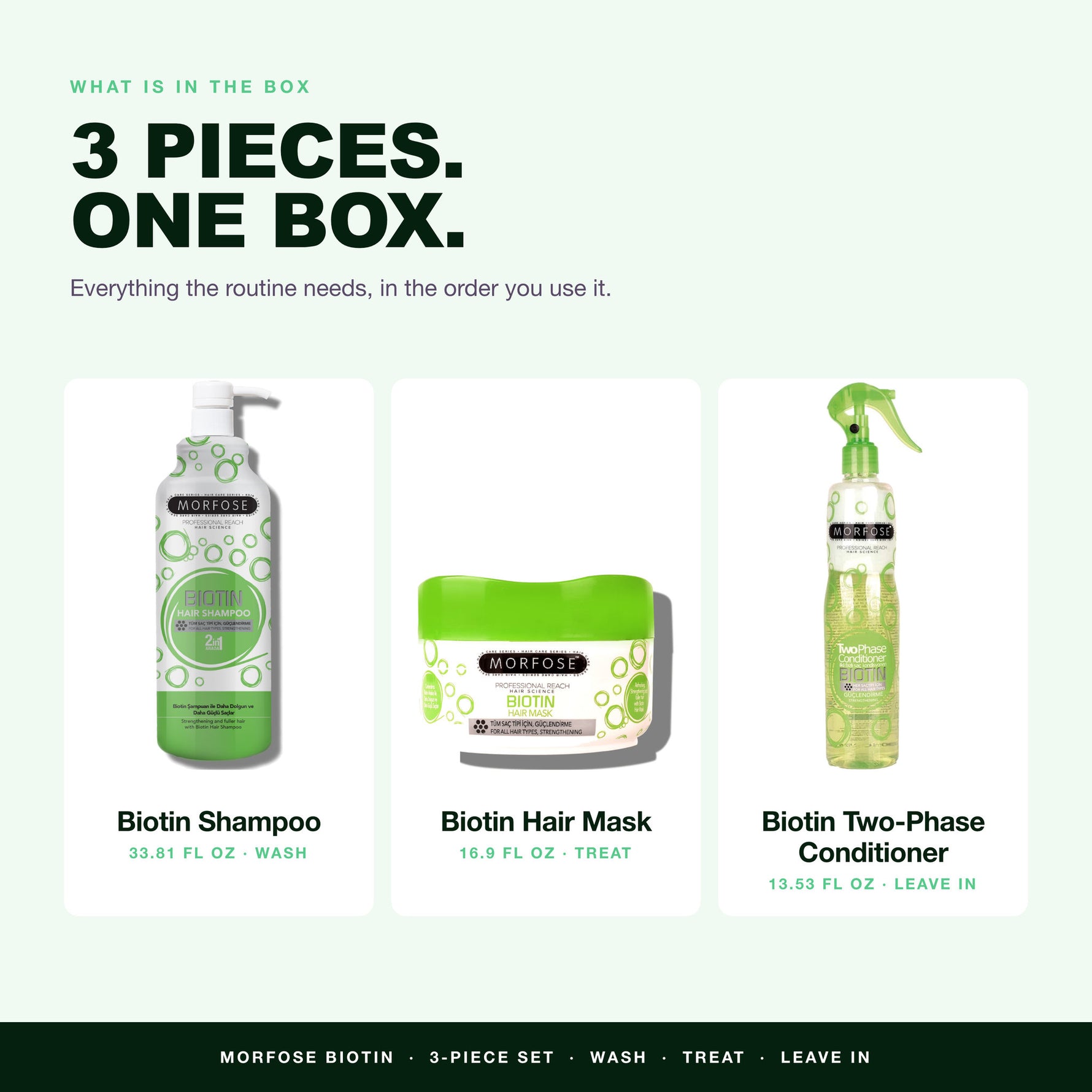 What is in the Morfose Biotin set: Biotin Shampoo, Biotin Hair Mask, Biotin Two-Phase Conditioner