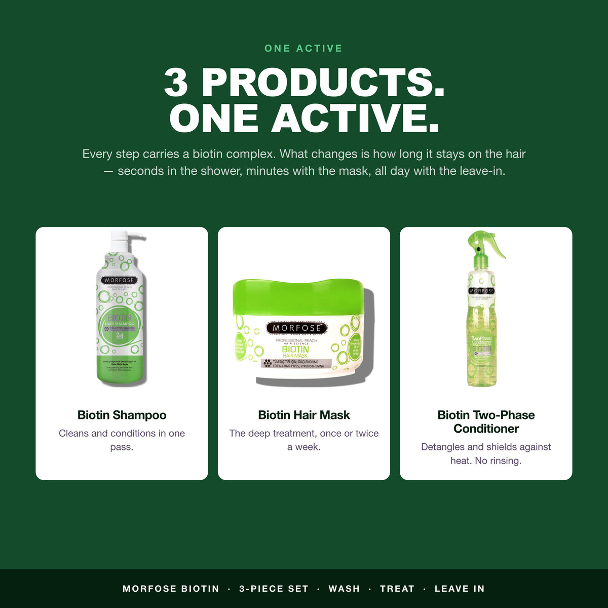 All 3 products in the Morfose Biotin set carry a biotin complex