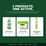 All 3 products in the Morfose Biotin set carry a biotin complex