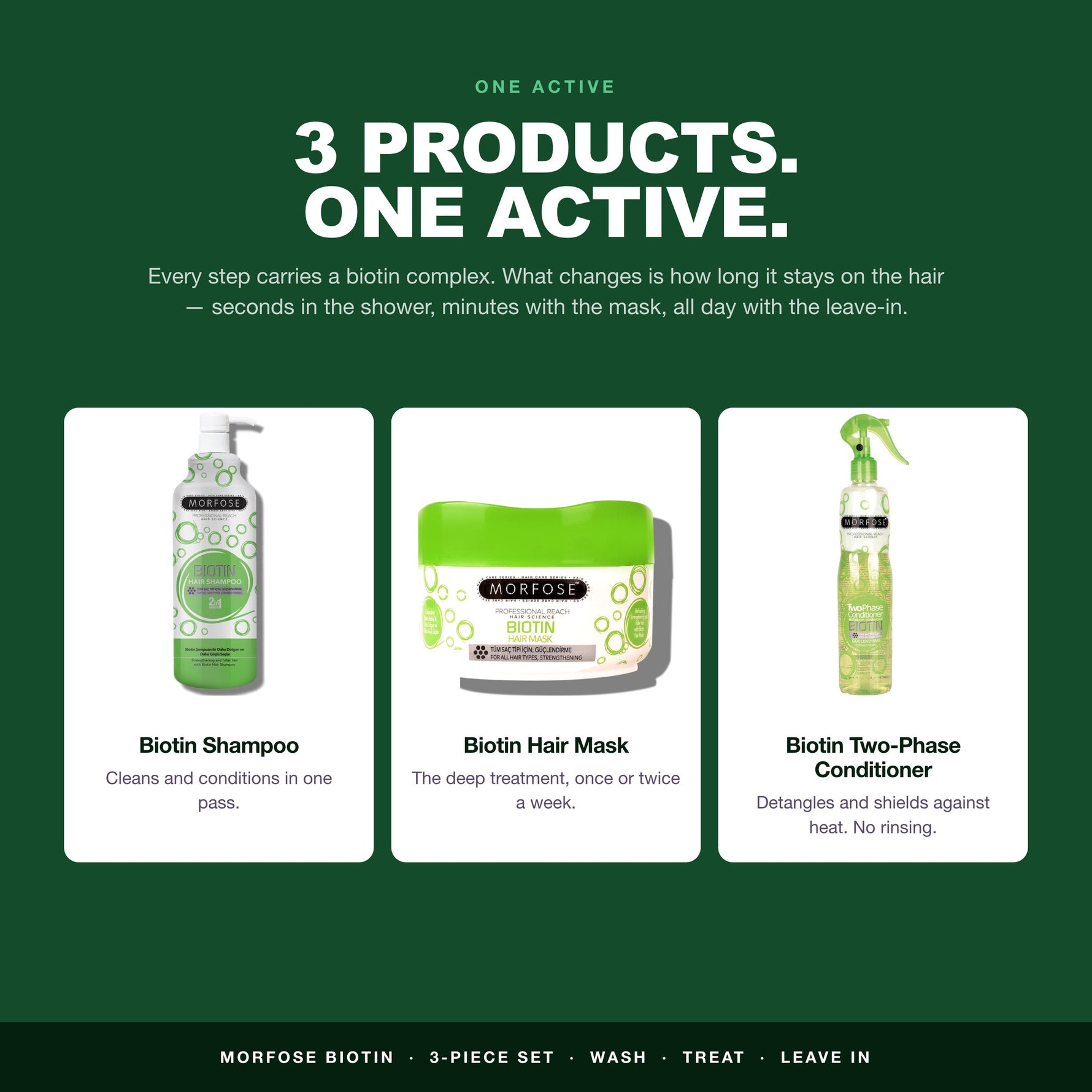 All 3 products in the Morfose Biotin set carry a biotin complex