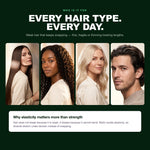 Morfose Biotin set on straight, curly, bleached and men's hair — why elasticity matters more than strength