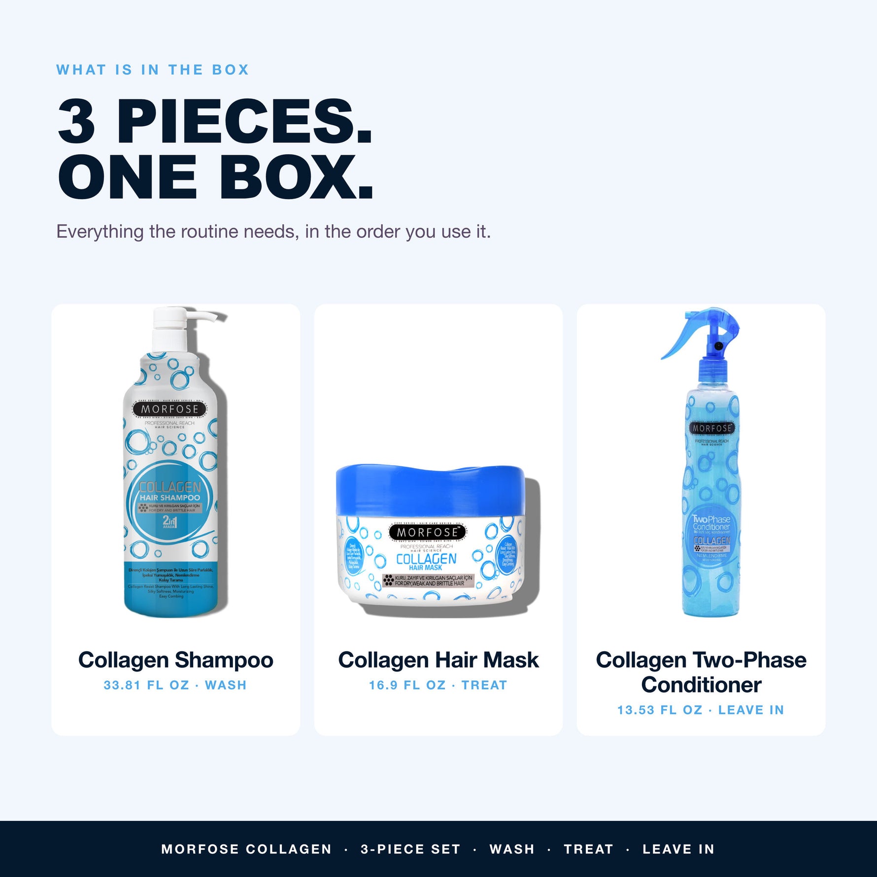 What is in the Morfose Collagen set: Collagen Shampoo, Collagen Hair Mask, Collagen Two-Phase Conditioner