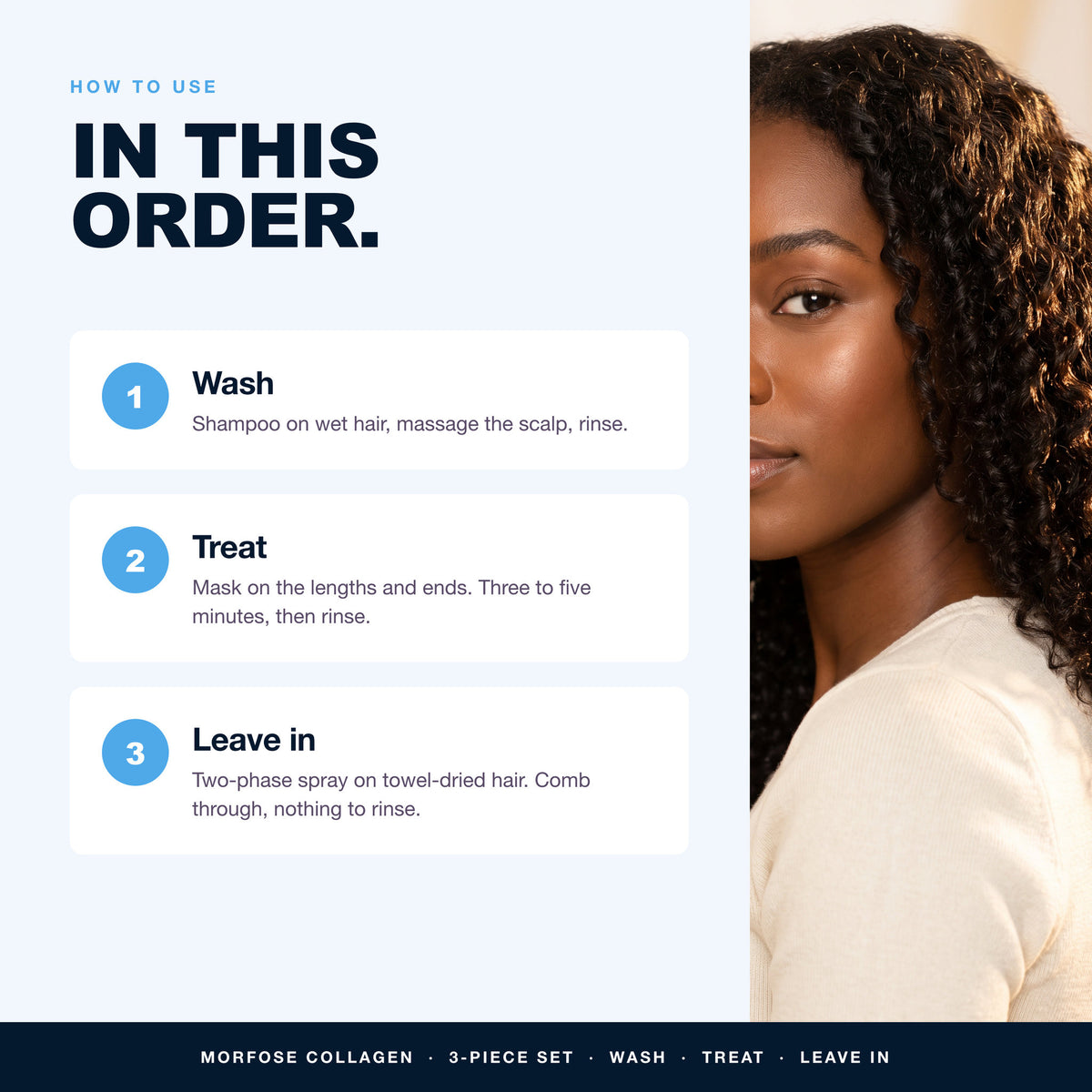 How to use the Morfose Collagen set in order: wash, treat, leave in