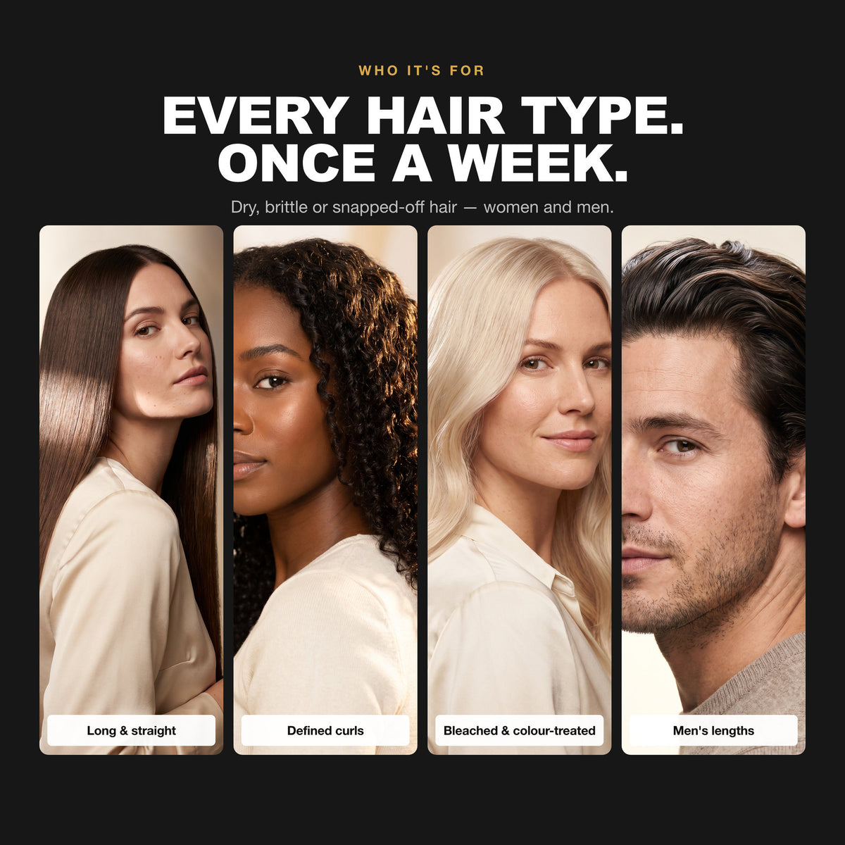 Morfose Milk Therapy hair mask on straight, curly, bleached and men's hair