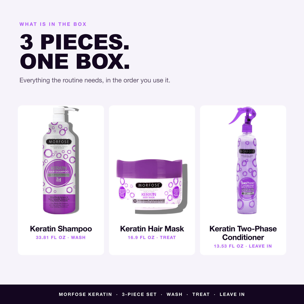 What is in the Morfose Keratin set: Keratin Shampoo, Keratin Hair Mask, Keratin Two-Phase Conditioner