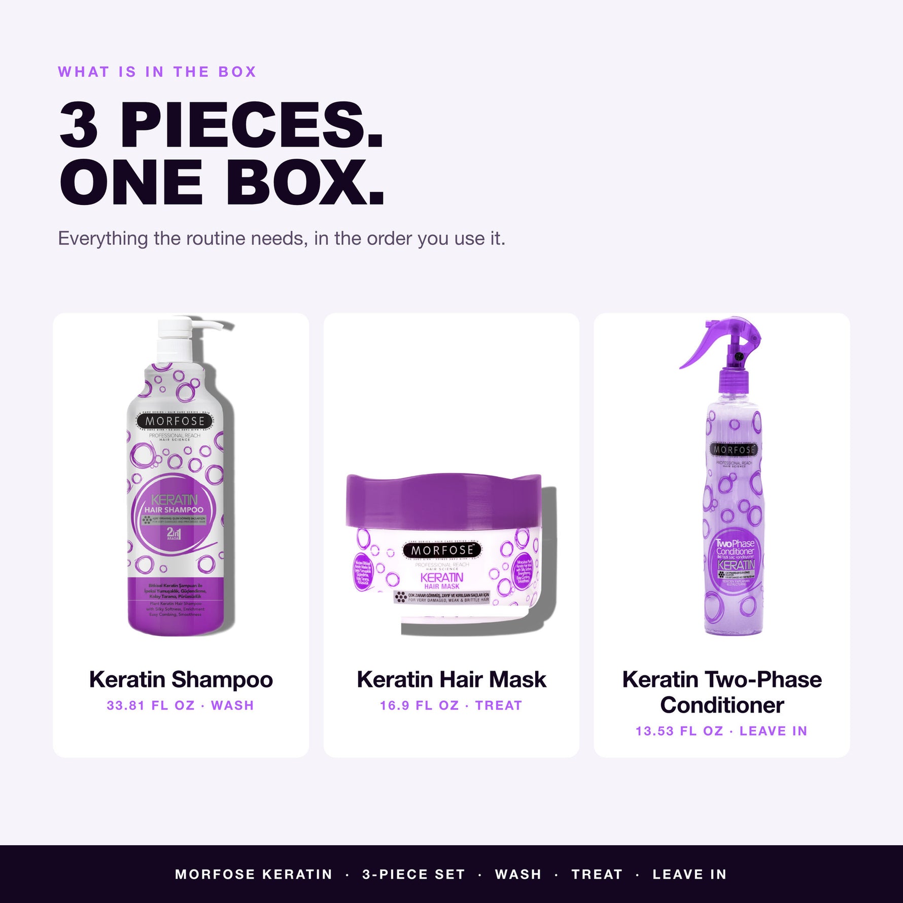 What is in the Morfose Keratin set: Keratin Shampoo, Keratin Hair Mask, Keratin Two-Phase Conditioner