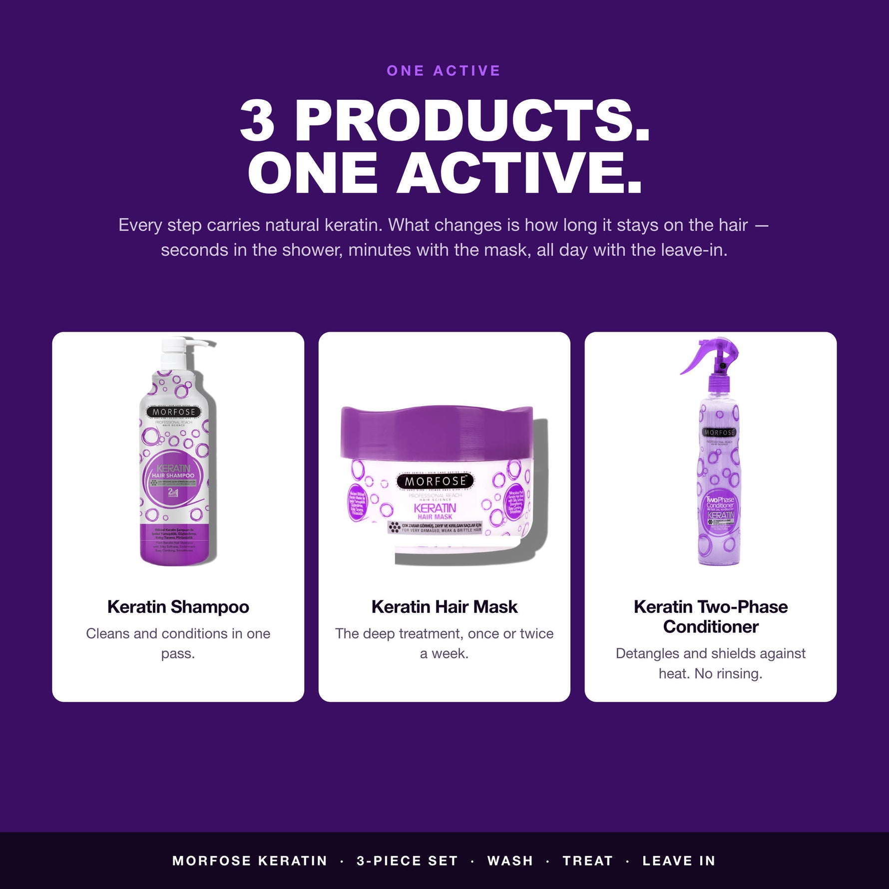 All 3 products in the Morfose Keratin set carry natural keratin
