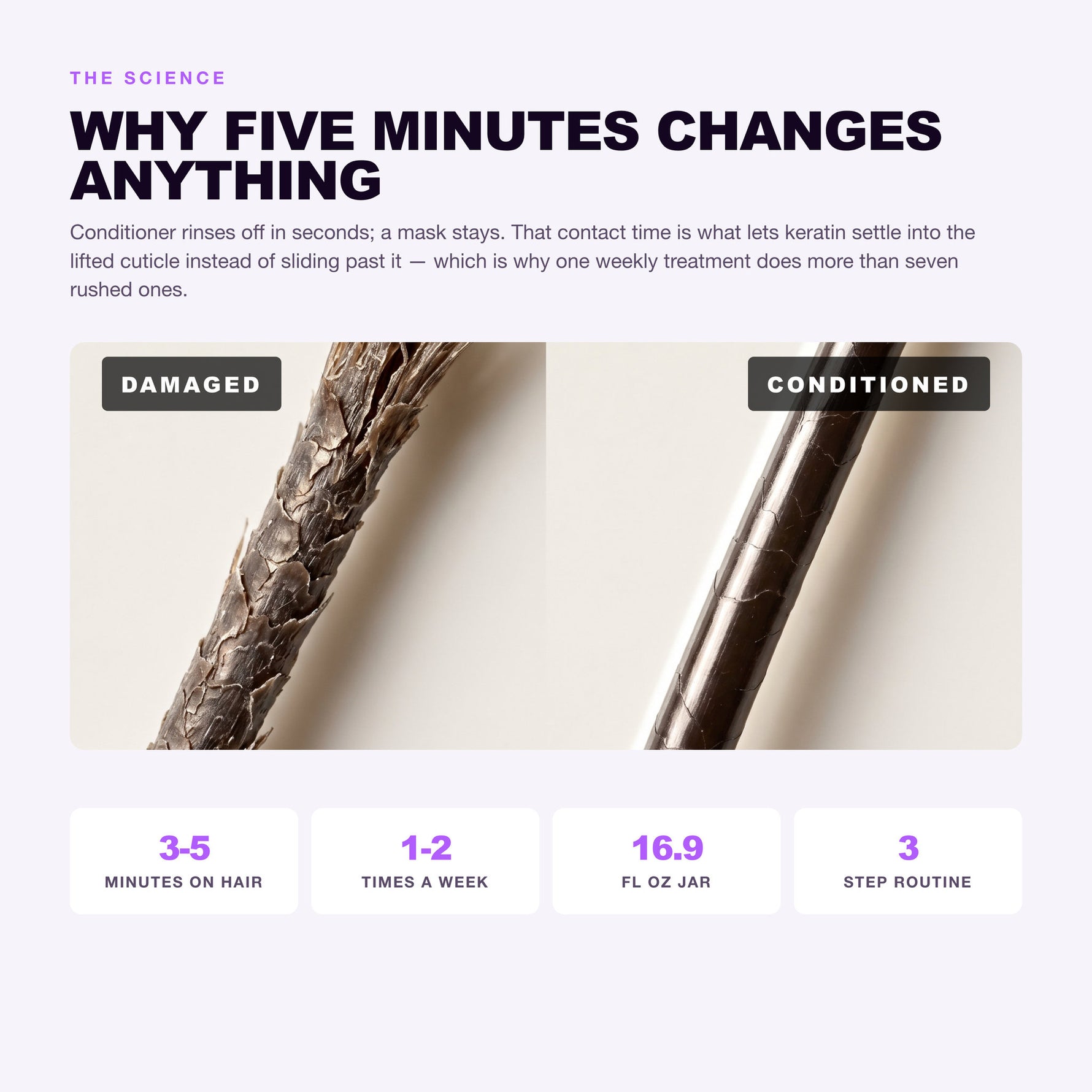 Morfose Keratin hair mask: what keratin does in five minutes