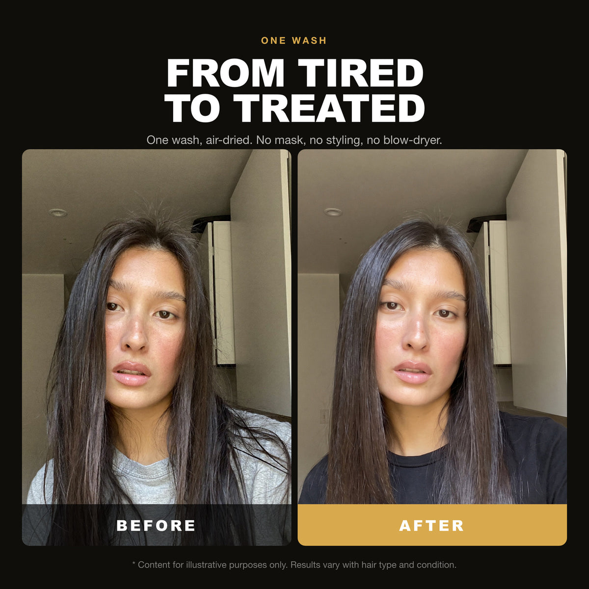 Morfose Milk Biotin No Salt Sulfate Shampoo before and after: hair before styling and the finished look