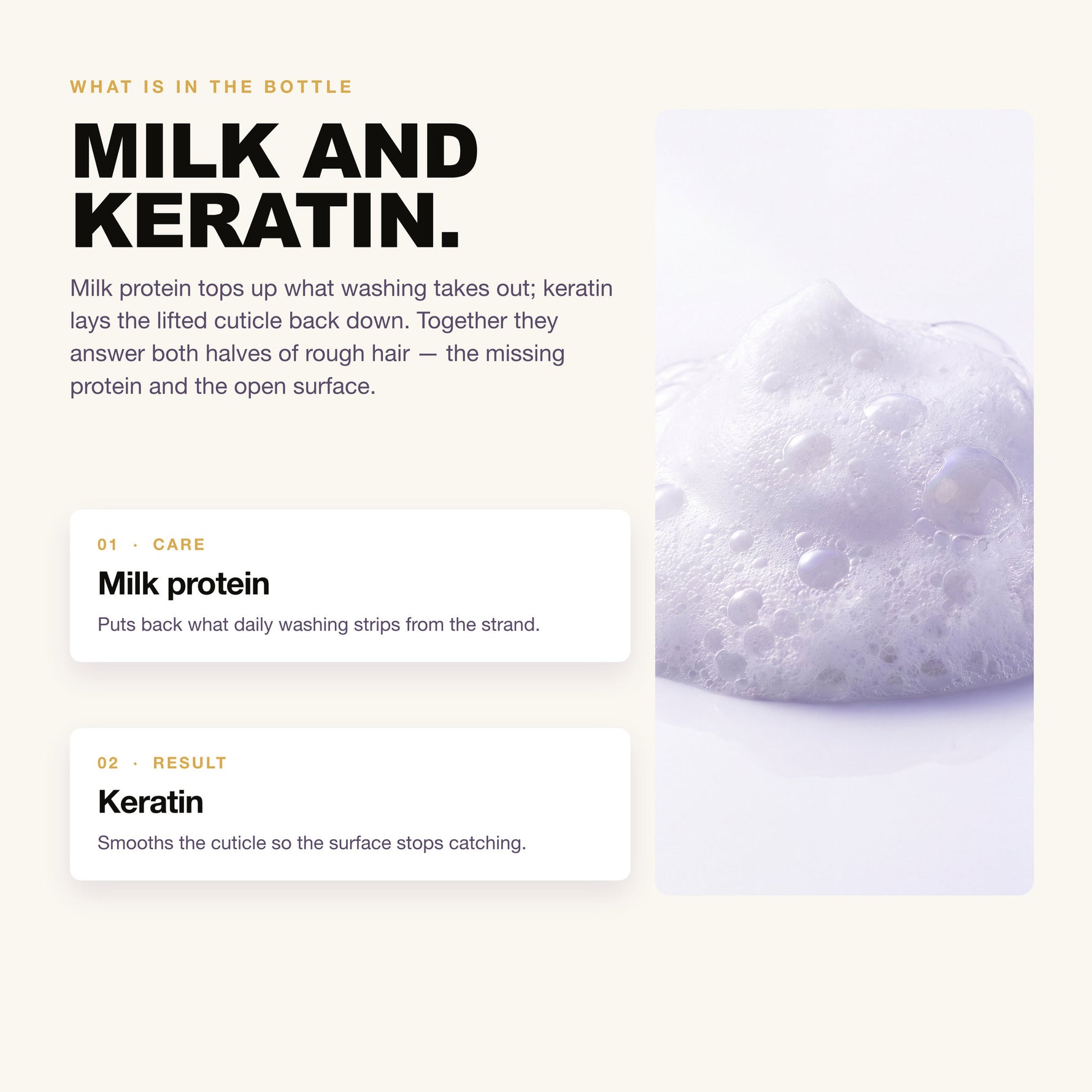 Morfose Professional Milk Keratin Shampoo: milk protein and keratin