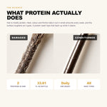 Morfose Professional Milk Keratin Shampoo: what protein actually does