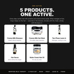 All 5 products in the Morfose Milk Therapy set carry real milk proteins and twelve amino acids