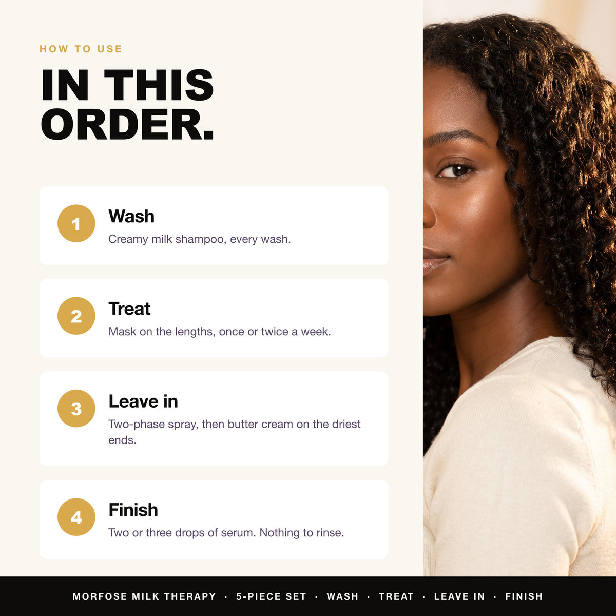 How to use the Morfose Milk Therapy set in order: wash, treat, leave in, finish