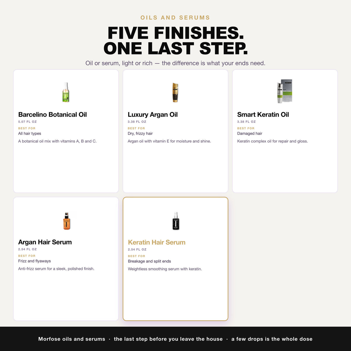 Morfose oils and serums: botanical, argan, keratin oil and two finishing serums
