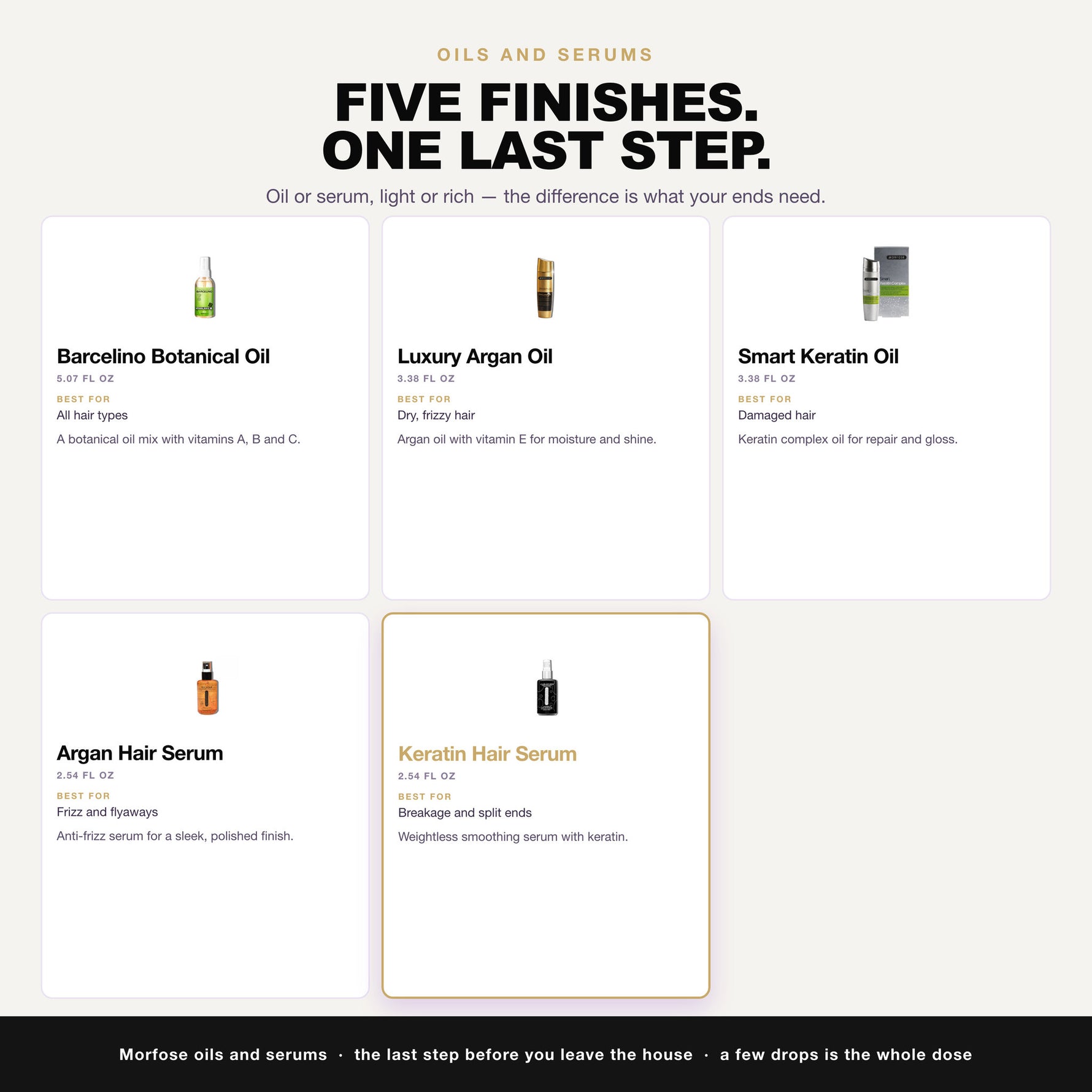 Morfose oils and serums: botanical, argan, keratin oil and two finishing serums