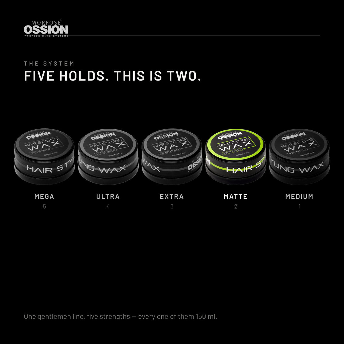 Five Ossion hold levels compared, Matte Hold highlighted