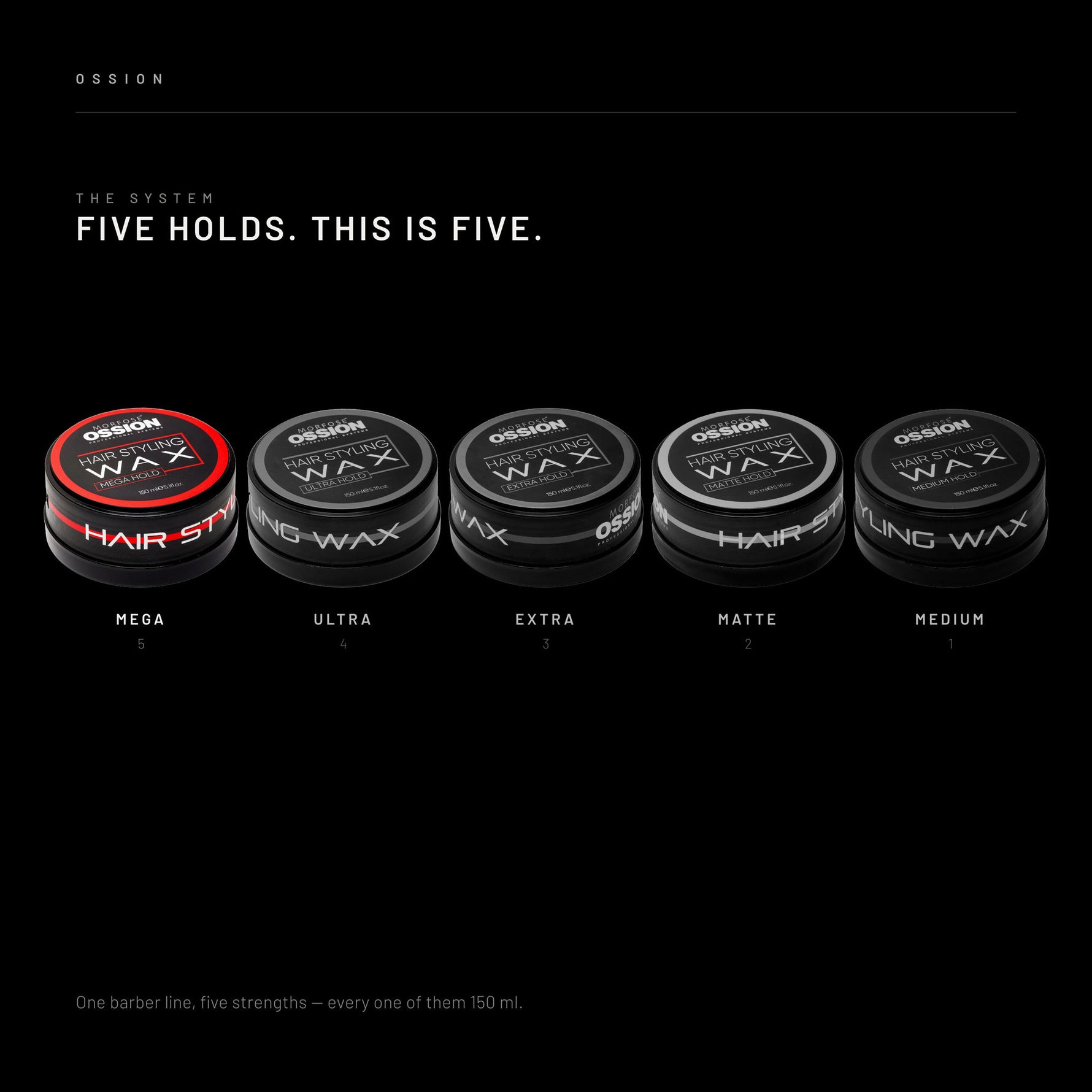 Ossion Mega Hold Wax — five hold levels compared, Mega Hold highlighted