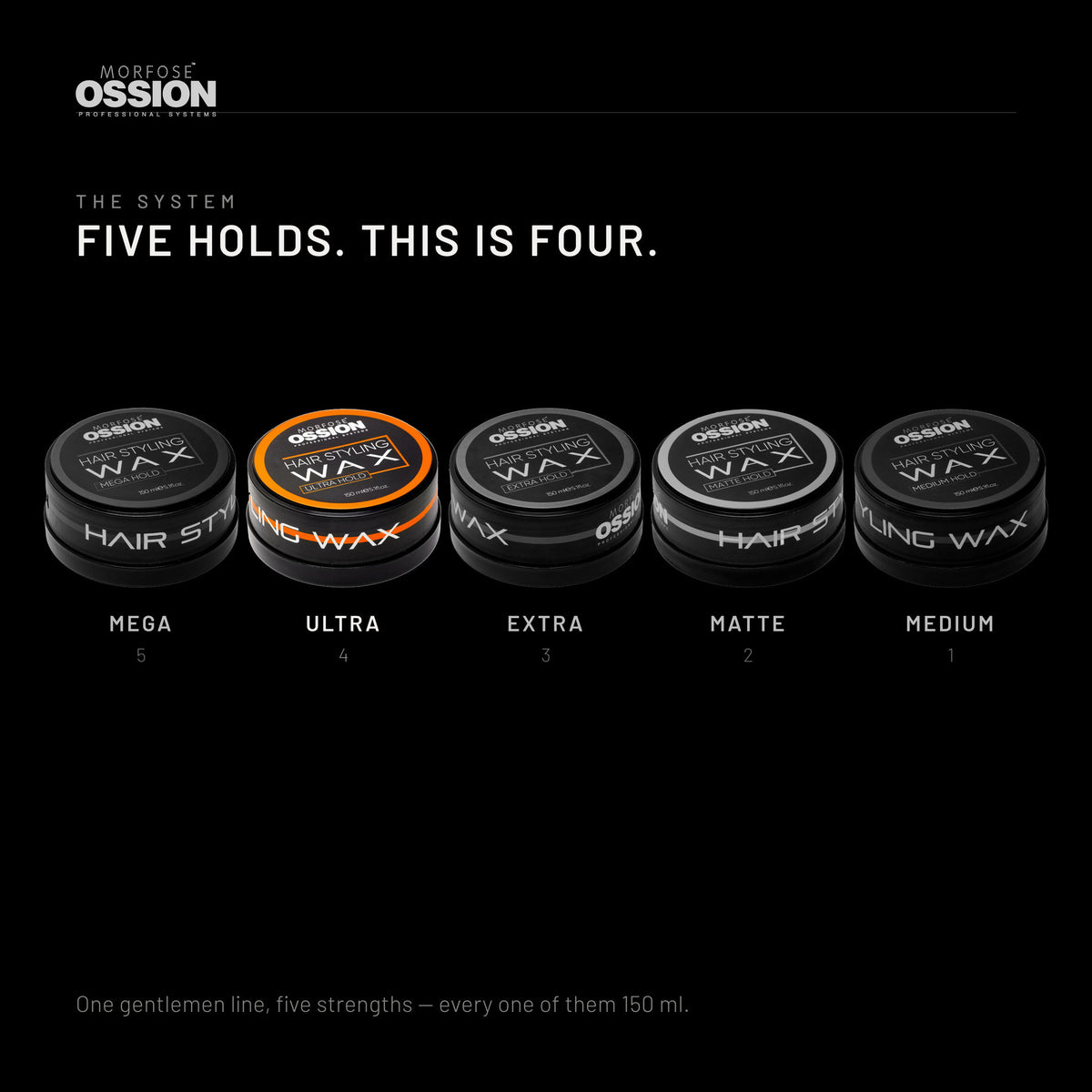 Five Ossion hold levels compared, Ultra Hold highlighted