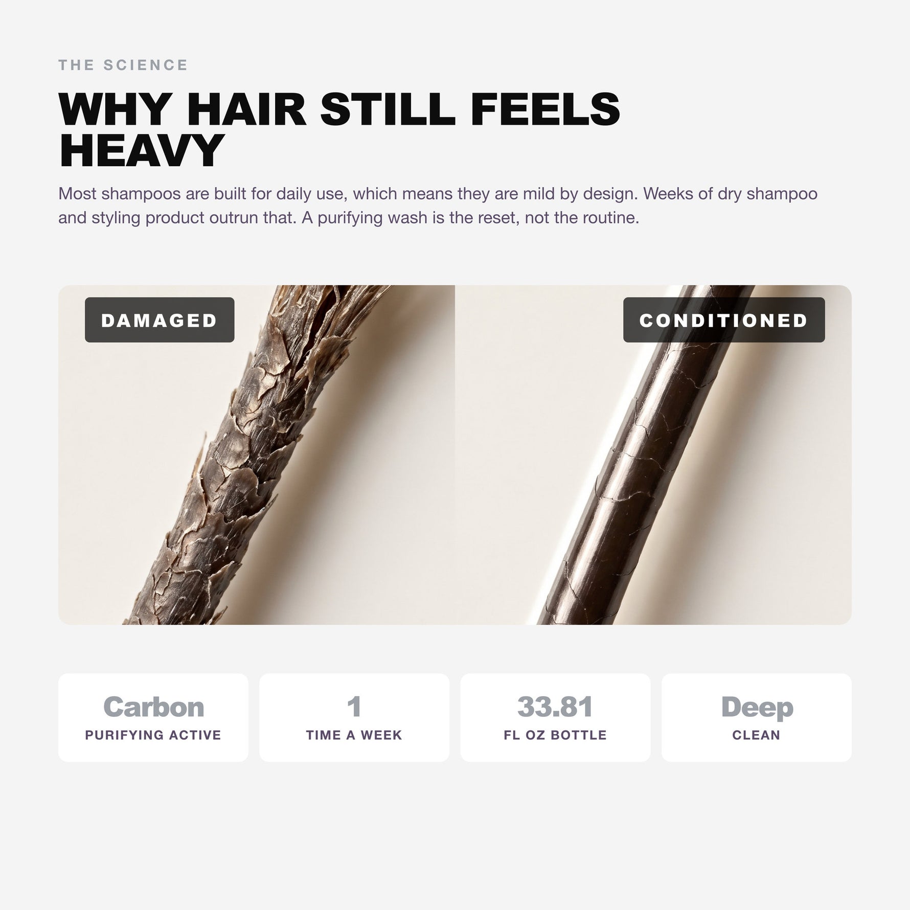 Morfose Professional Charcoal Shampoo: why hair still feels heavy
