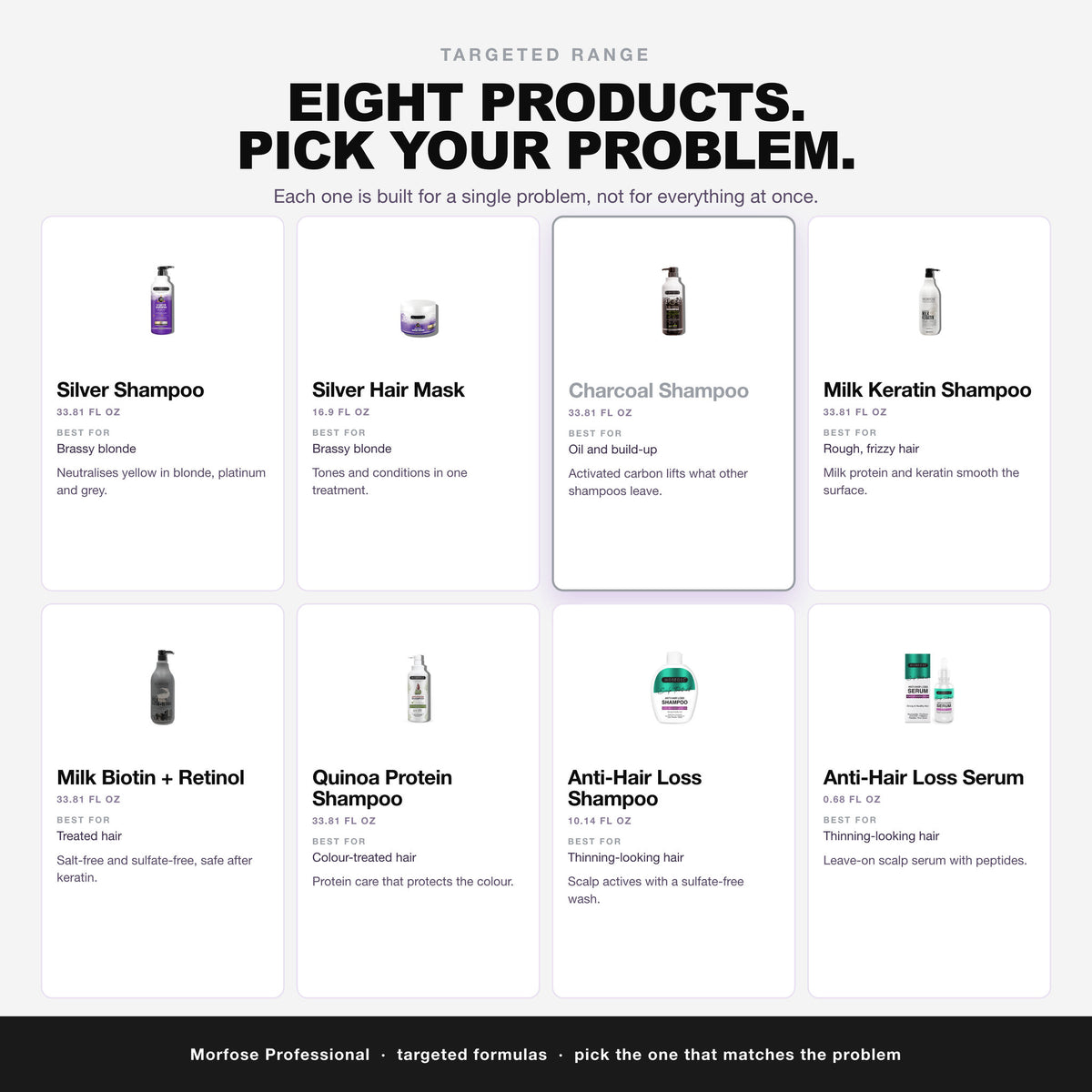 Morfose targeted range: silver, charcoal, keratin, biotin, quinoa and scalp care