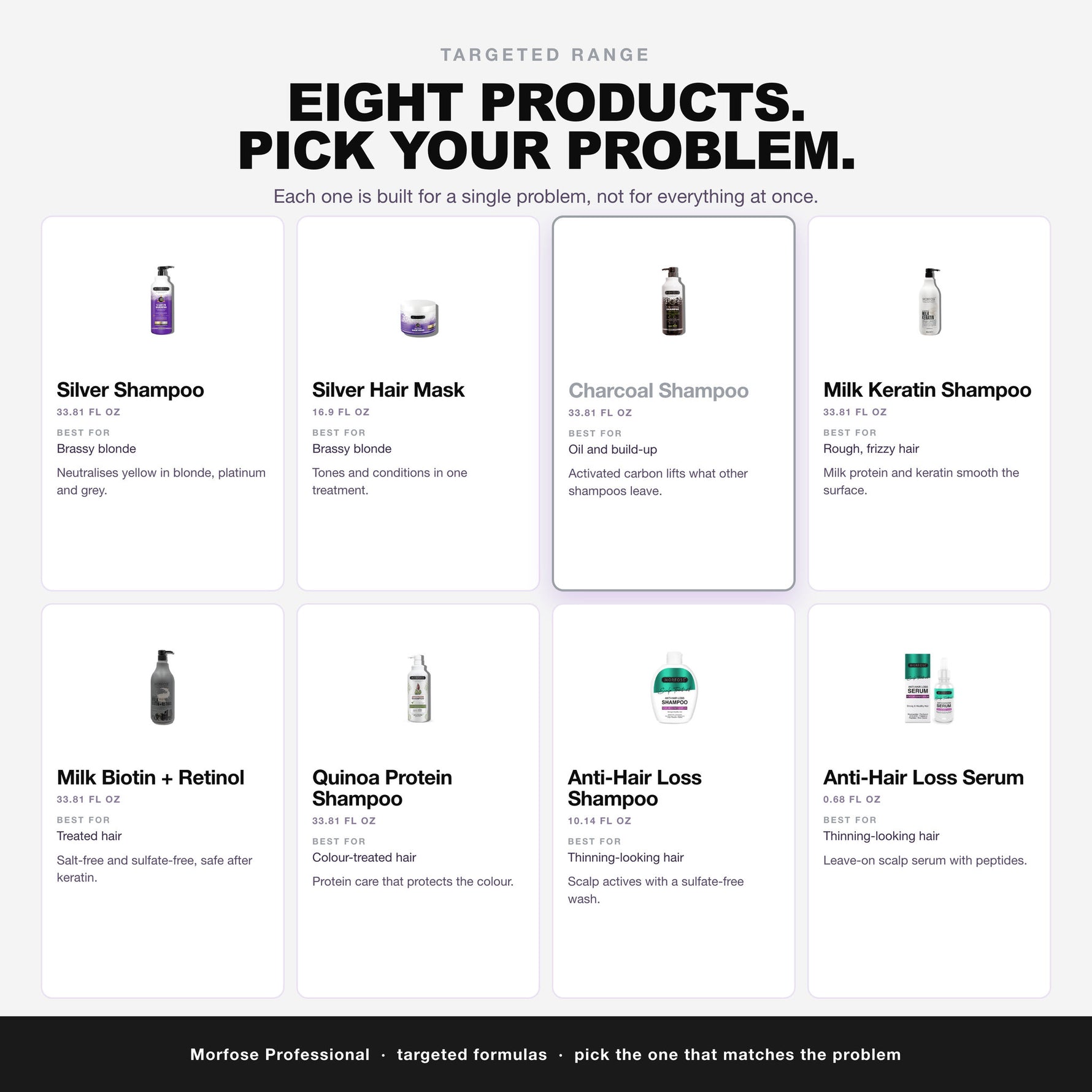 Morfose targeted range: silver, charcoal, keratin, biotin, quinoa and scalp care