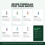 Morfose shampoo range, seven formulas, Biotin highlighted