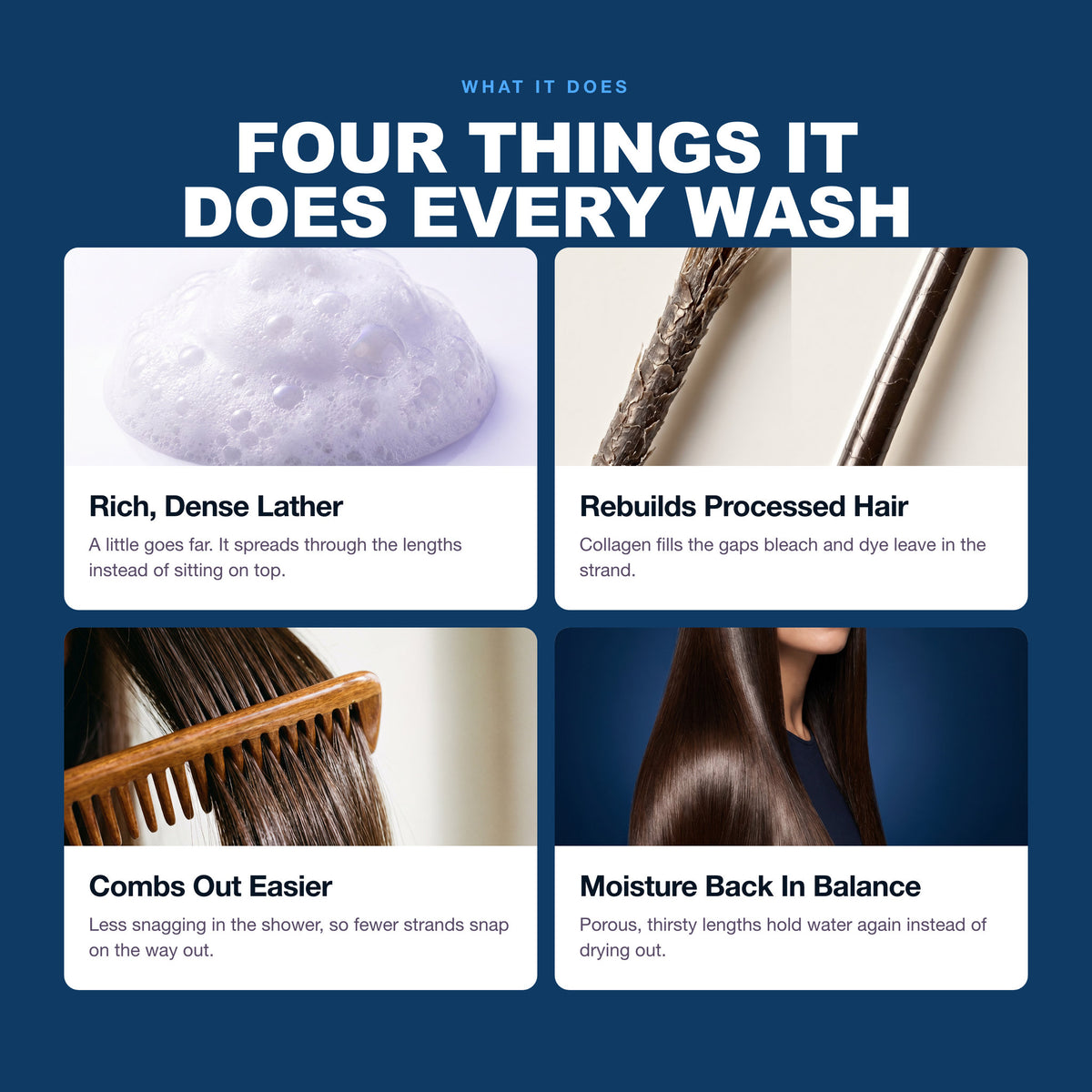 Morfose Collagen shampoo benefits: Rich, Dense Lather, Rebuilds Processed Hair, Combs Out Easier