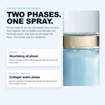 Two phases in one spray: nourishing oil phase and collagen water phase