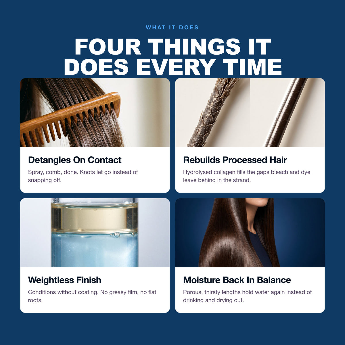 Morfose Collagen leave-in benefits: Detangles On Contact, Rebuilds Processed Hair