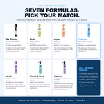Morfose two-phase leave-in range, seven formulas, Collagen highlighted