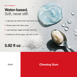 Morfose Gel Wax Aqua Extra (Blue) formula and scent profile
