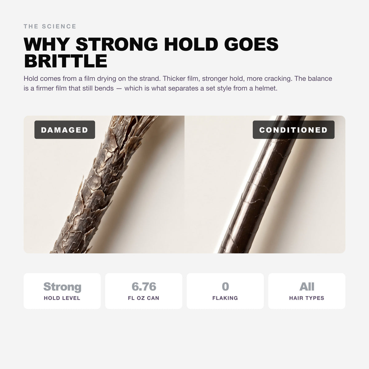 Morfose Styling Hair Mousse: why strong hold goes brittle