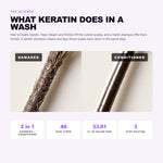 Morfose Keratin shampoo: what keratin does in a wash