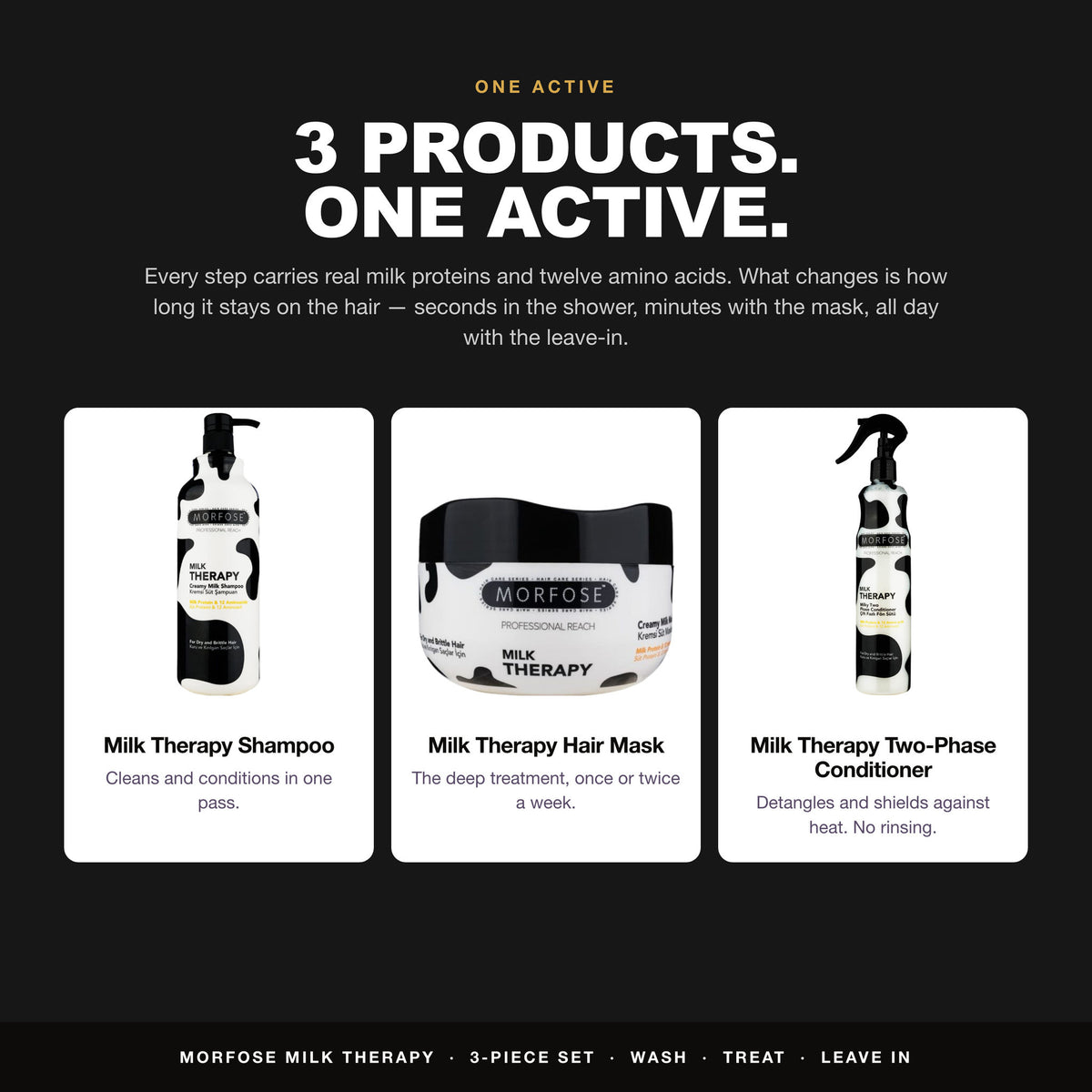 All 3 products in the Morfose Milk Therapy set carry real milk proteins and twelve amino acids