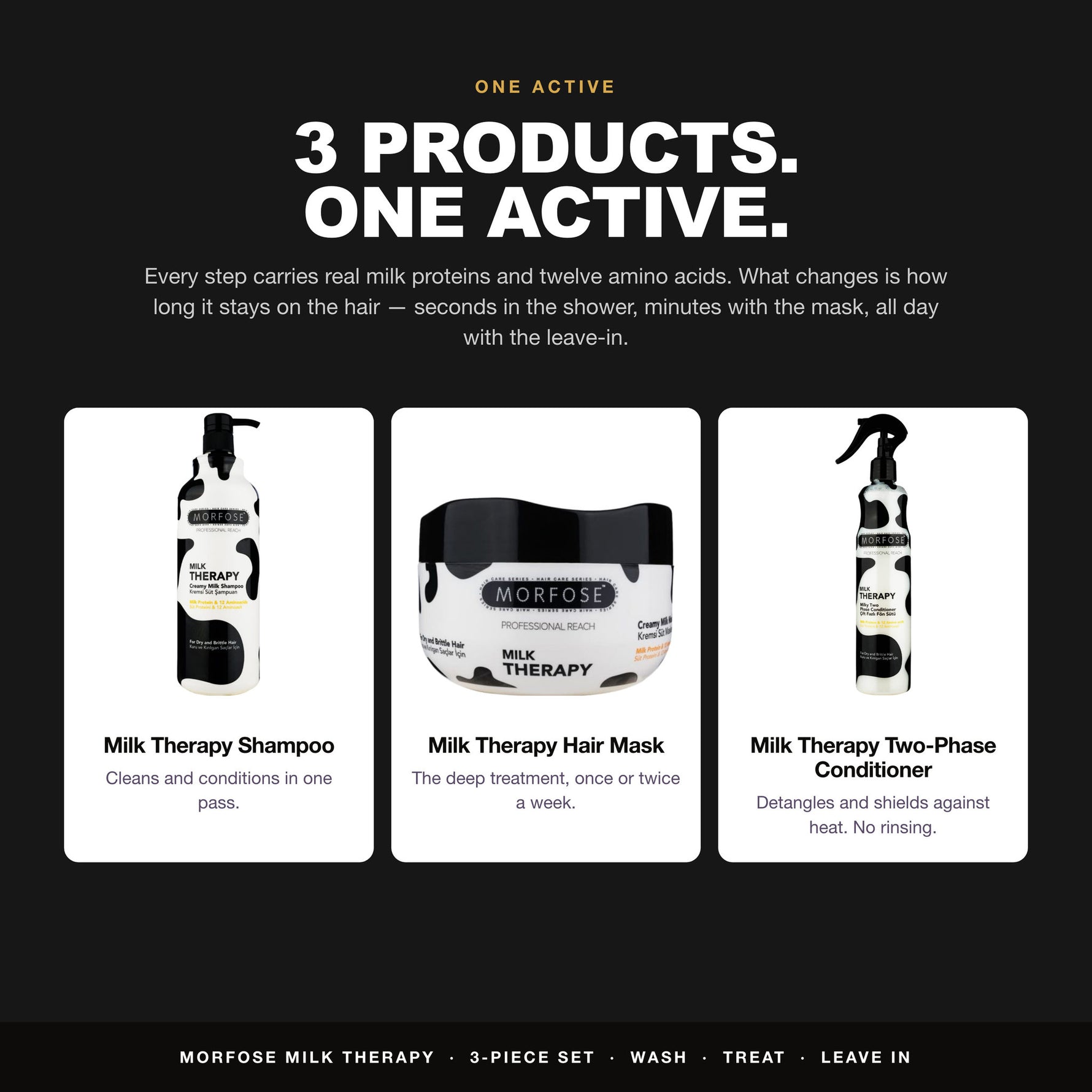 All 3 products in the Morfose Milk Therapy set carry real milk proteins and twelve amino acids