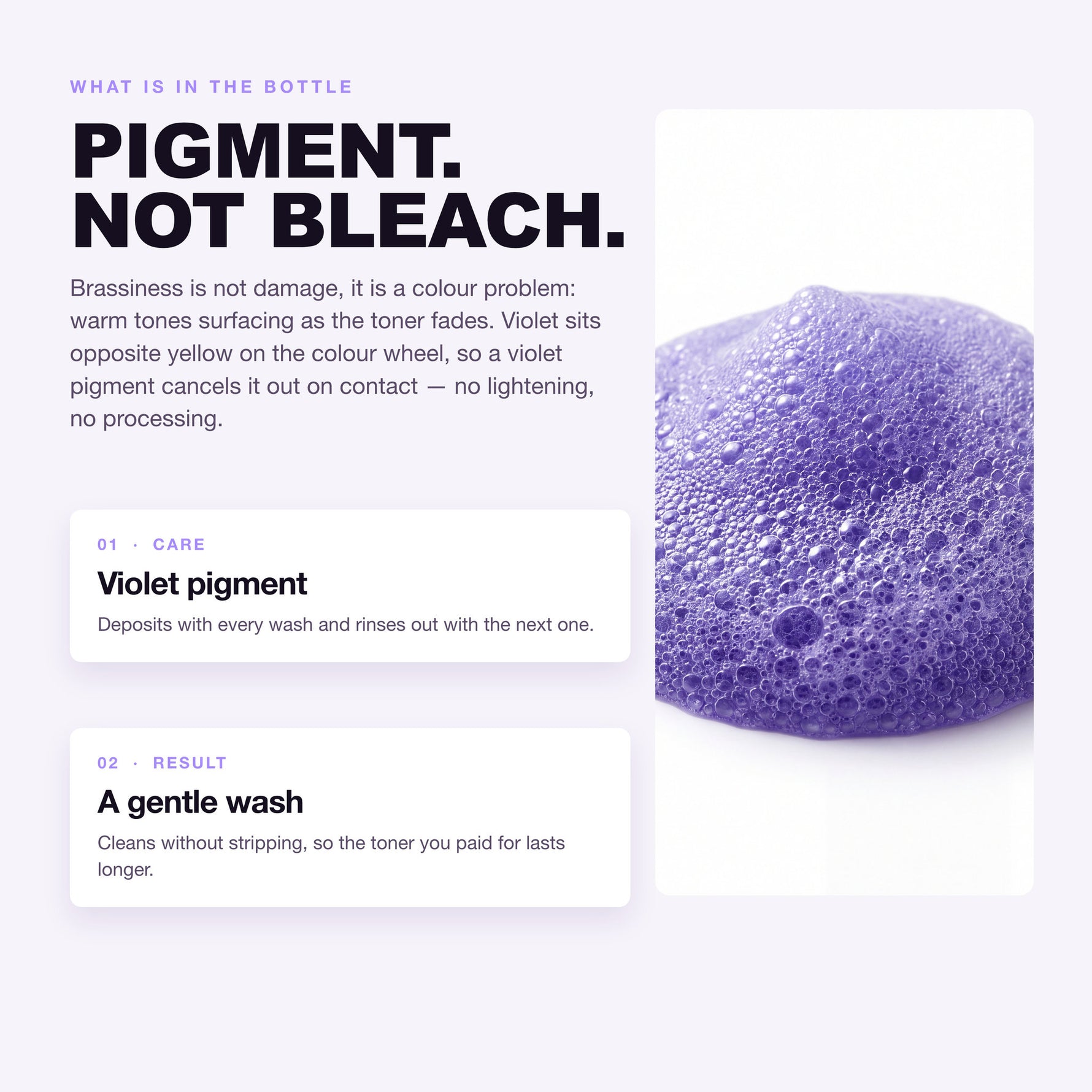 Morfose Professional Silver Shampoo: violet pigment and a gentle wash