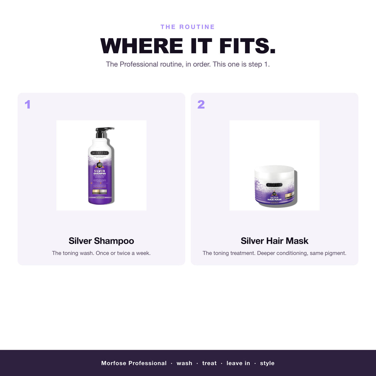 Morfose Professional routine: wash, treat, leave in, then silver shampoo