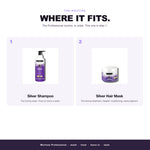 Morfose Professional routine: wash, treat, leave in, then silver shampoo