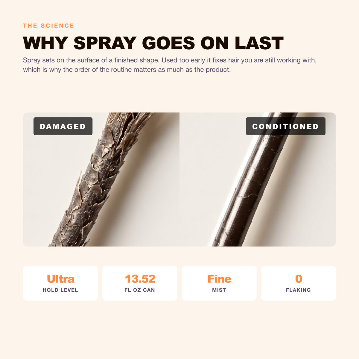 Morfose Styling Hair Spray: why spray goes on last
