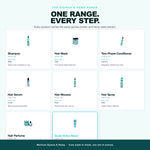 Morfose Quinoa and Hemp range: shampoo, mask, conditioner, serum, spray and more