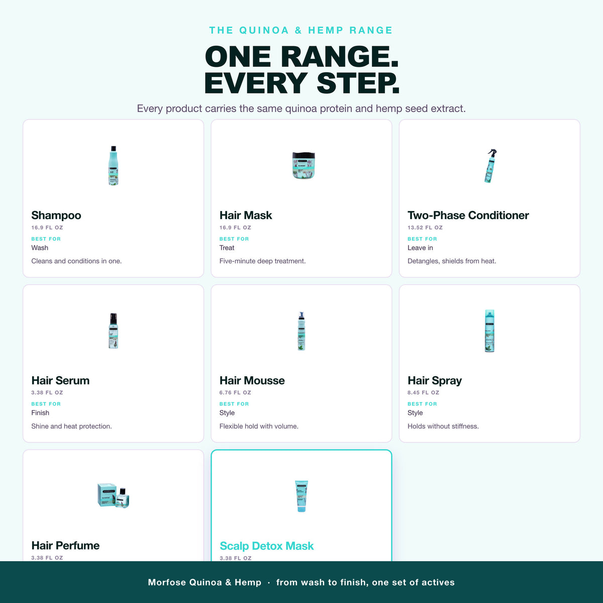 Morfose Quinoa and Hemp range: shampoo, mask, conditioner, serum, spray and more