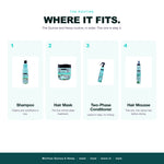 Morfose Quinoa and Hemp routine: wash, treat, leave in, then hair mousse