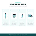 Morfose Quinoa and Hemp routine: wash, treat, leave in, then hair perfume
