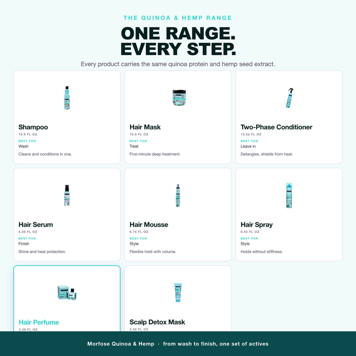 Morfose Quinoa and Hemp range: shampoo, mask, conditioner, serum, spray and more