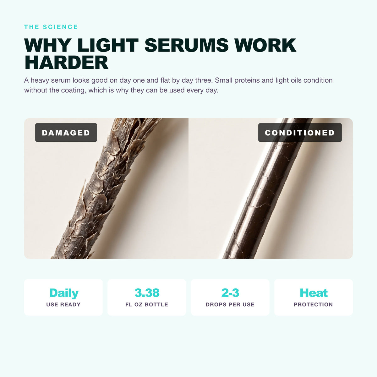 Morfose Quinoa and Hemp Hair Serum: why light serums work harder